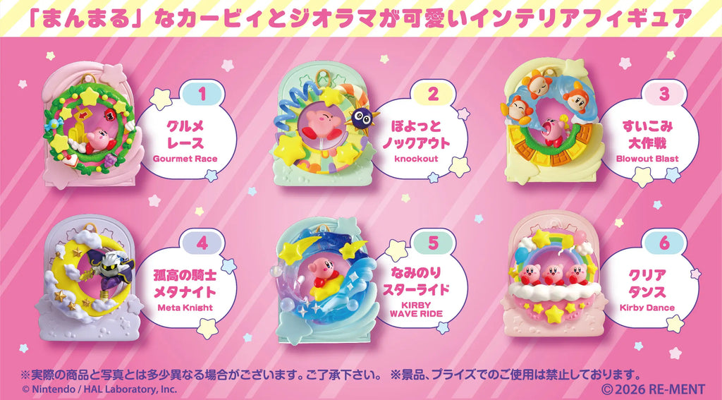 Kirby Manma Loop